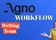 Crafting Beginner-Friendly Tech Articles with Agno Workflows and Streamlit
