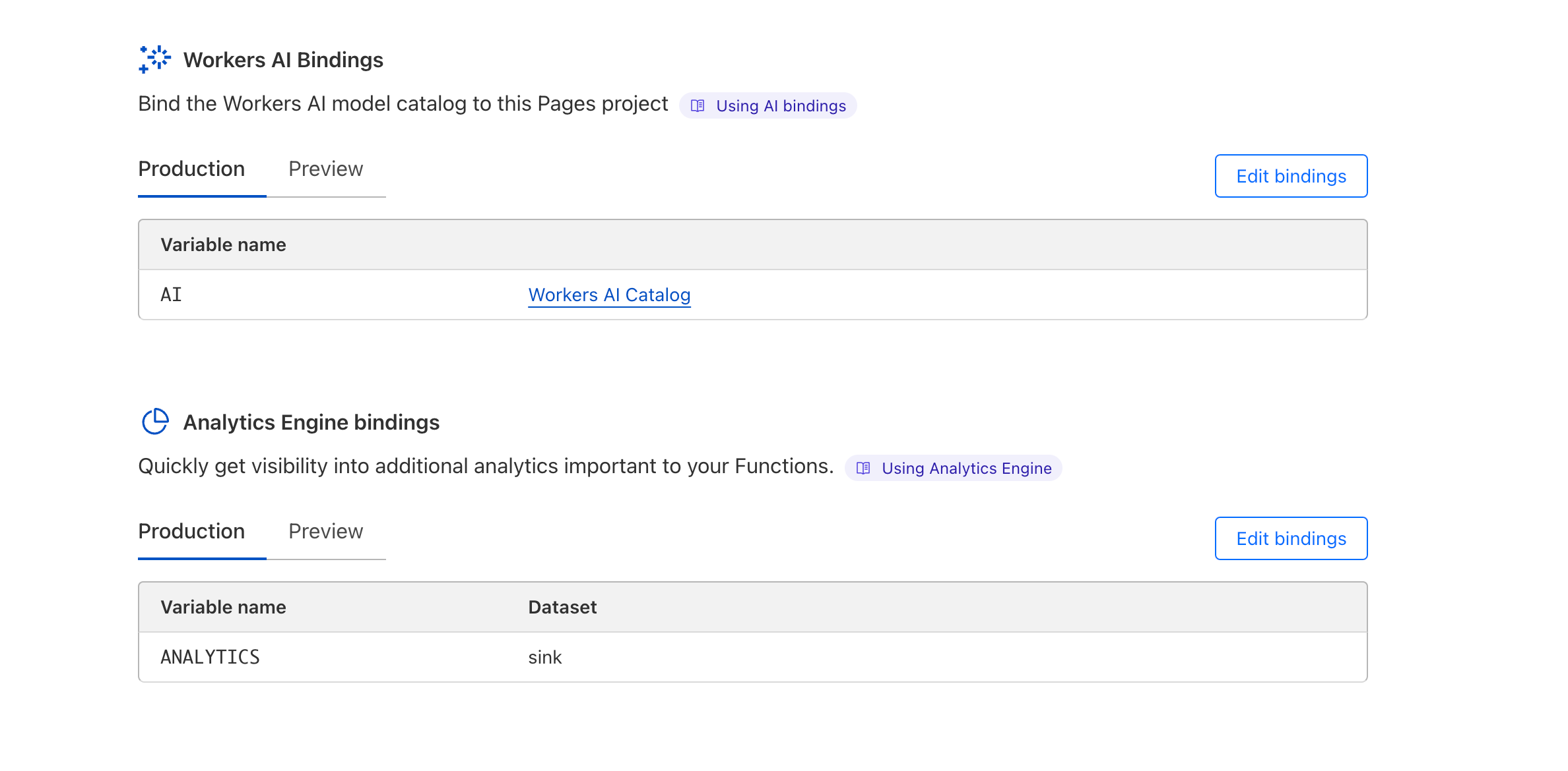 Cloudflare Workers bindings configuration for Sink