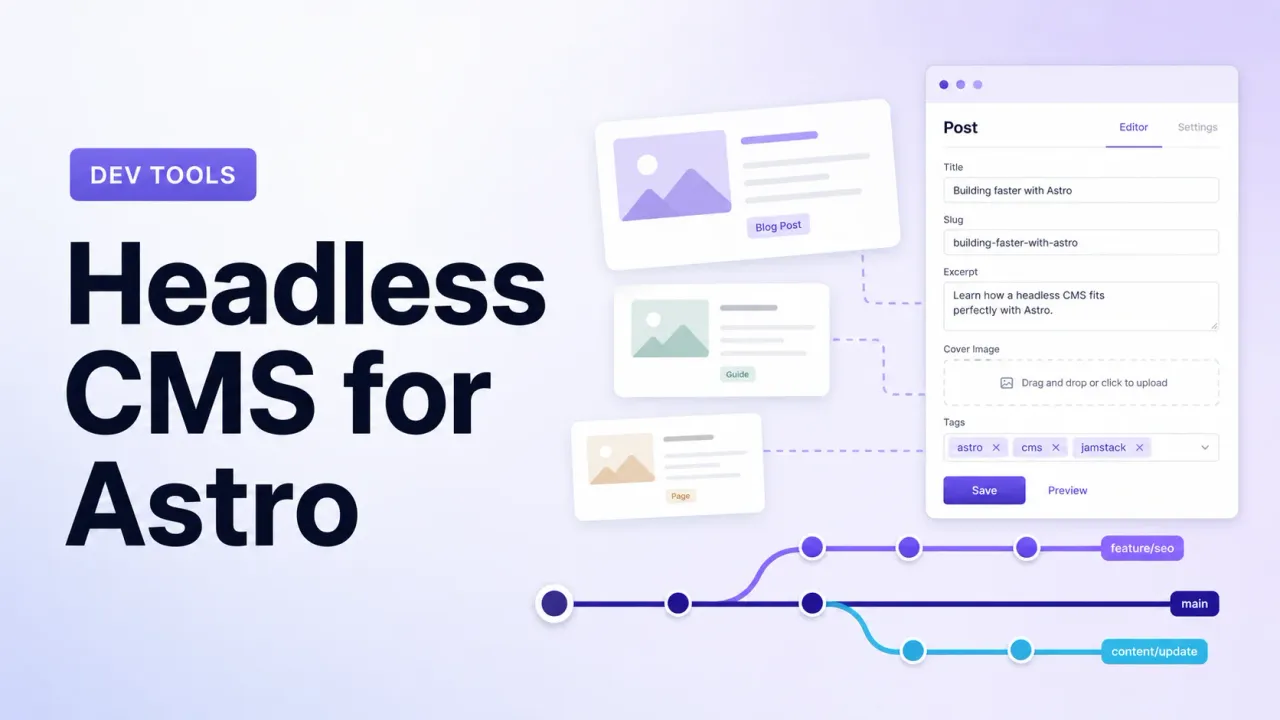 Best Headless CMS for Astro in 2026: From No CMS to Enterprise