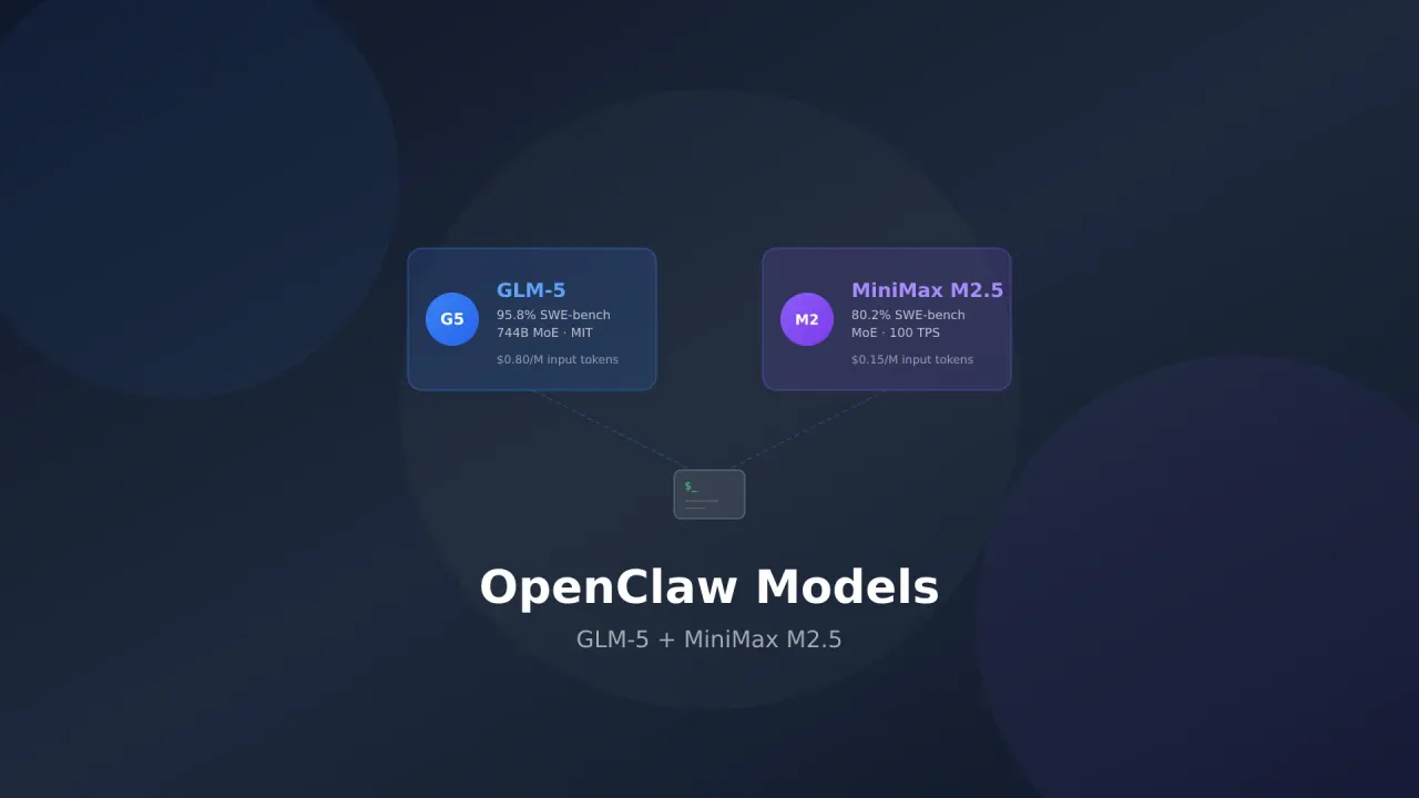 Best Open Source Models for OpenClaw