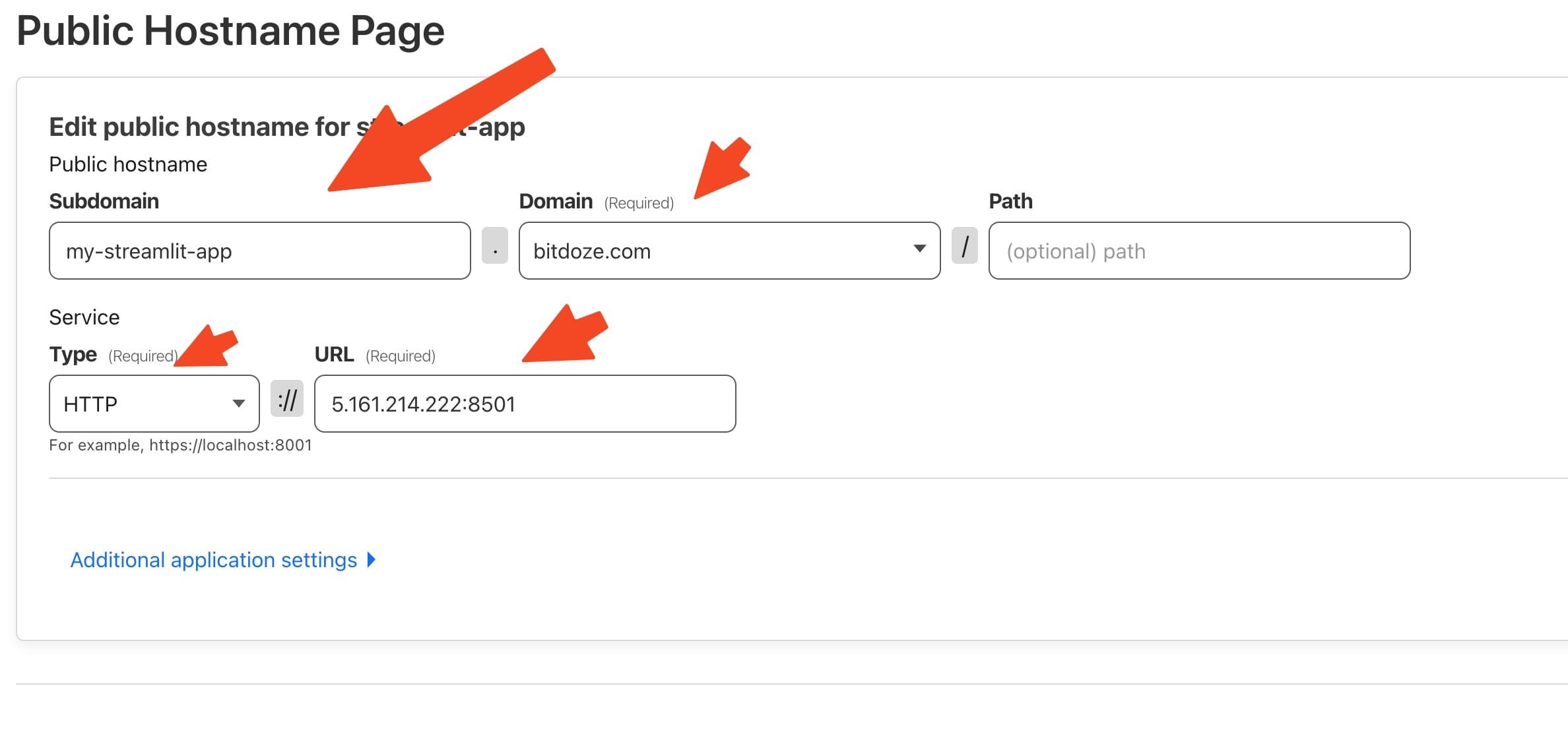 Cloudflare Tunnel public hostname configuration pointing domain to localhost port 8501 for Streamlit