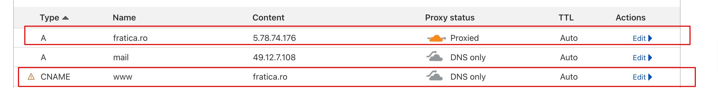 Cloudflare DNS settings