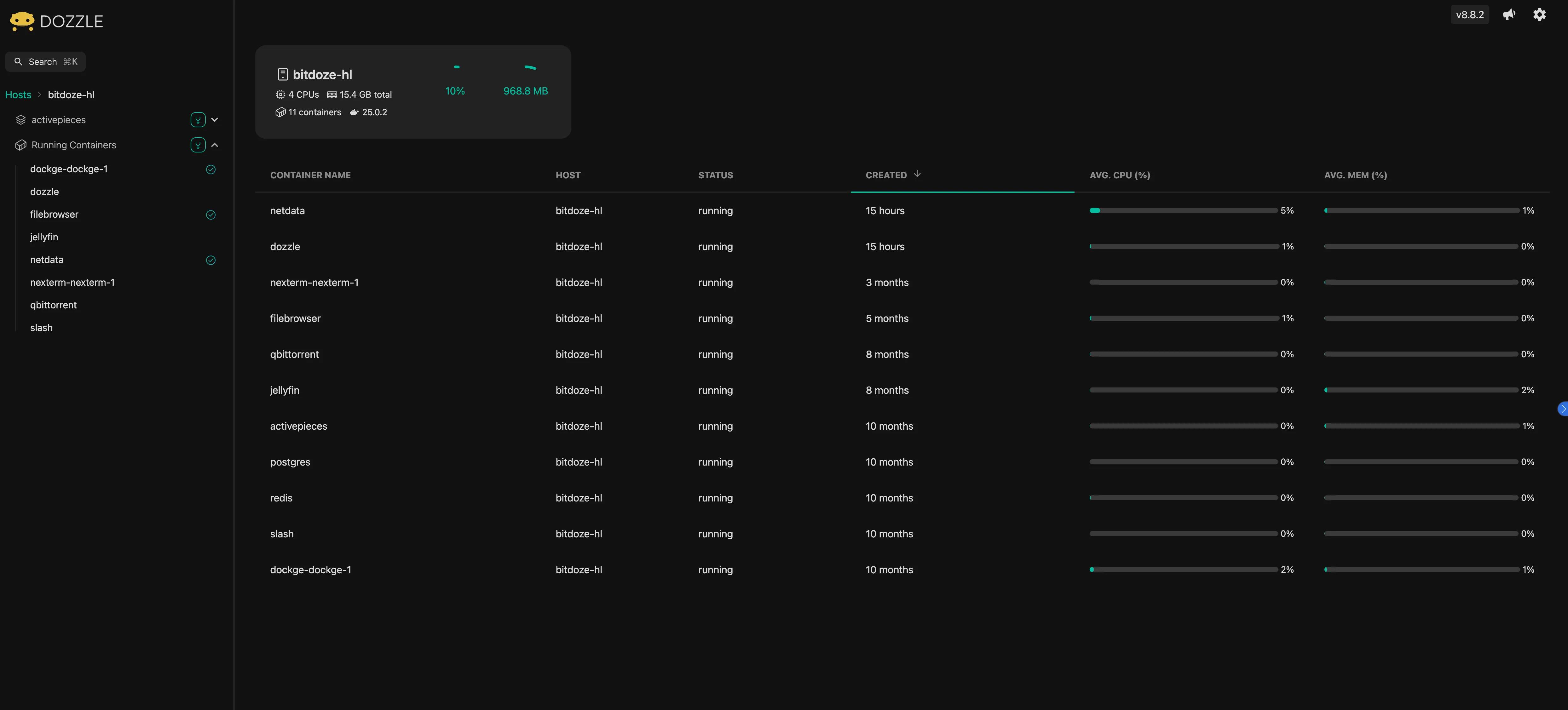 Dozzle v10 Docker log viewer showing real-time container log streams with search and filter