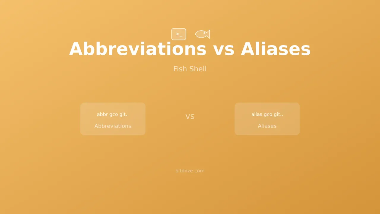 Fish Shell Abbreviations vs Aliases - What's the Difference?