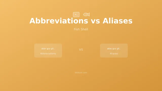 Abreviaturas vs Alias en Fish Shell - ¿Cuál es la Diferencia?