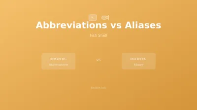 Fish Shell Abbreviations vs Aliases - What's the Difference?