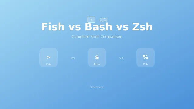 Fish Shell vs Bash vs Zsh - Comparación Completa 2026