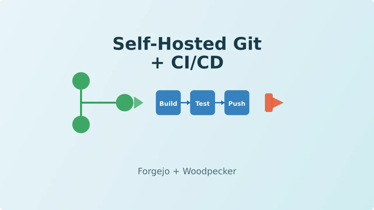 Autoaloja Tu Git y CI/CD con Forgejo y Woodpecker CI