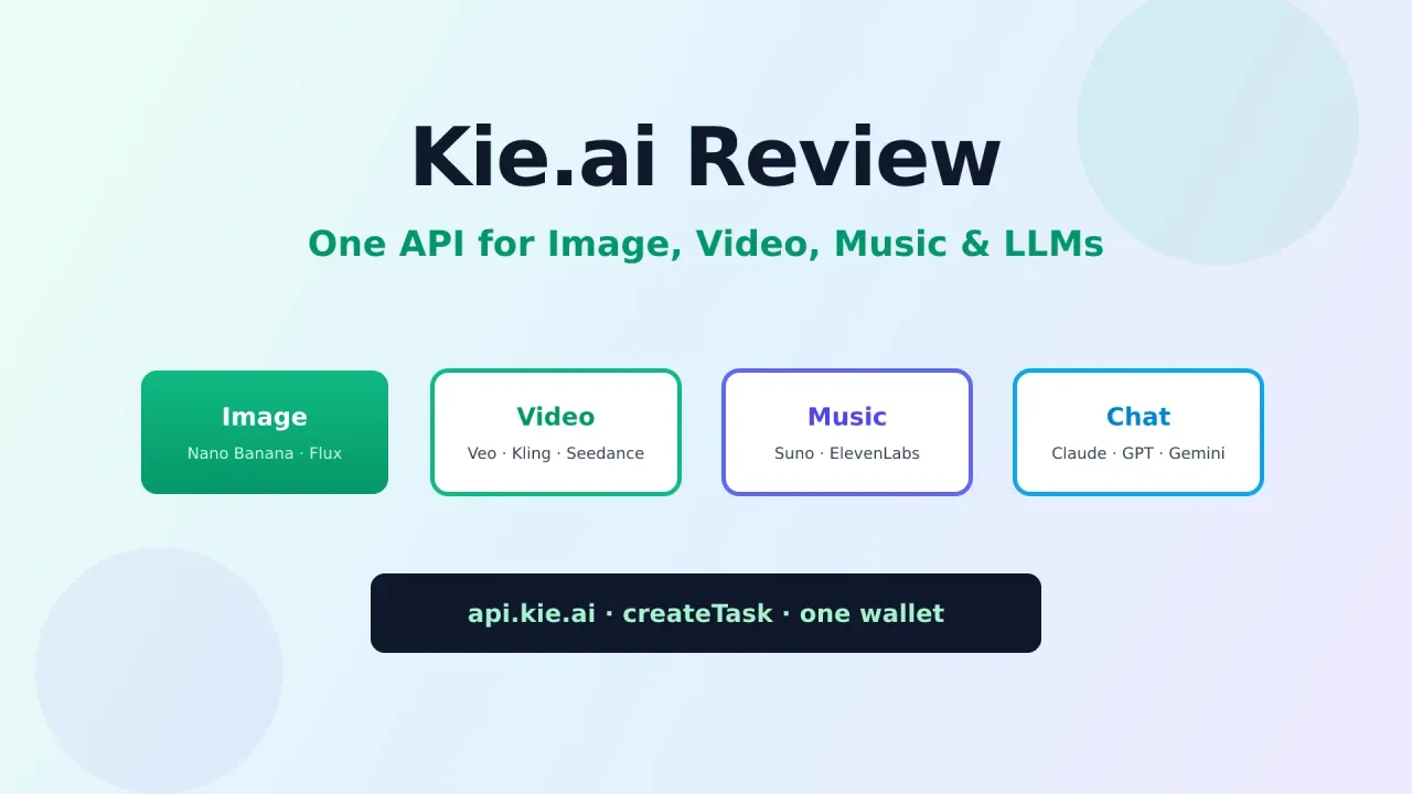 Kie.ai Review 2026: Cheap AI Image, Video & LLM API (Pros, Cons, Alternatives)