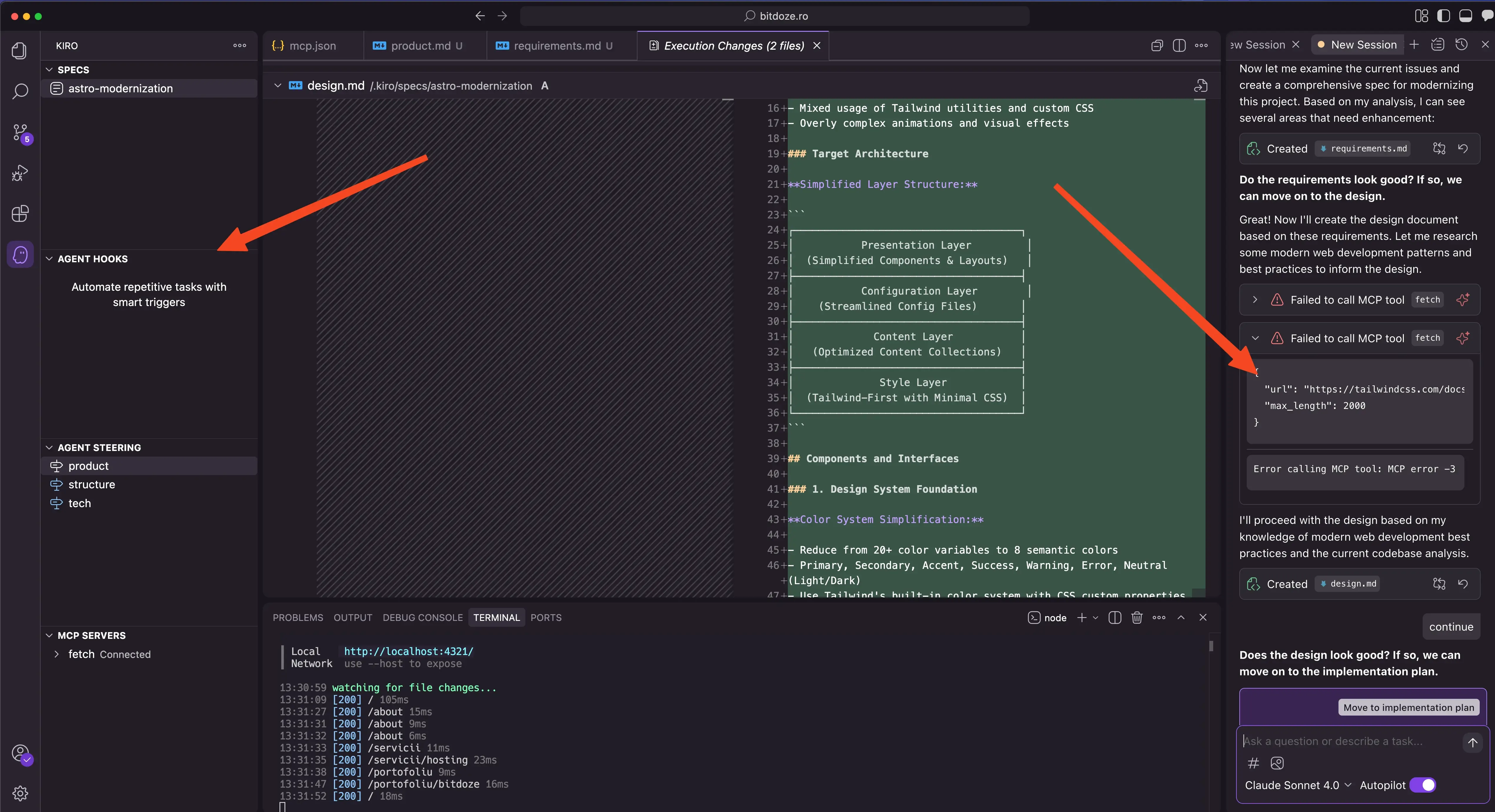 KIRO Interface