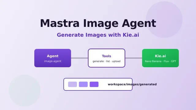 Agregar un Agente de Imagen IA a Mastra con Kie.ai