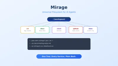 Mirage Tutorial: Give Your AI Agent a Universal Filesystem in 10 Minutes