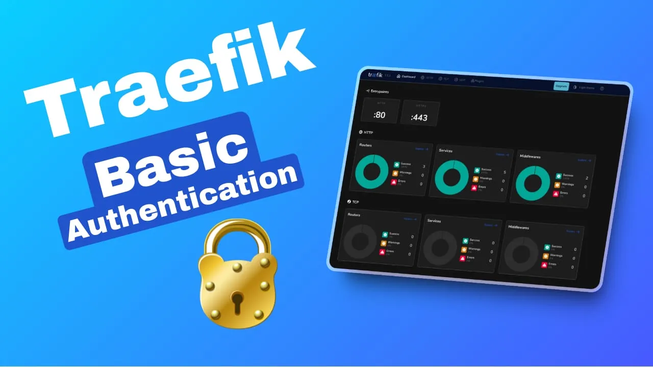 Traefik Basic Authentication middleware protecting Docker services with a login prompt