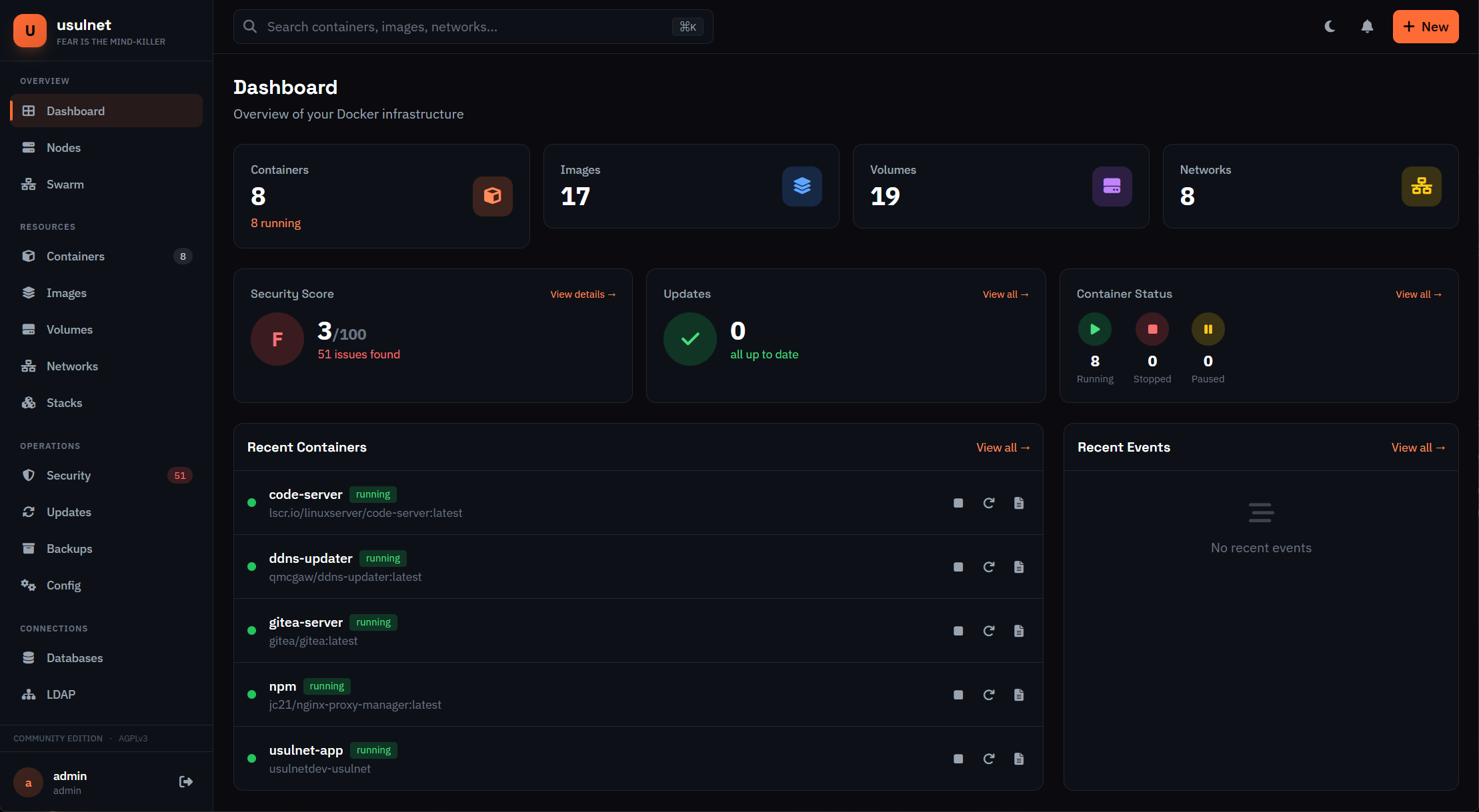 Dashboard de UsulNet mostrando estado de contenedores, utilizacion de recursos y puntaje de seguridad