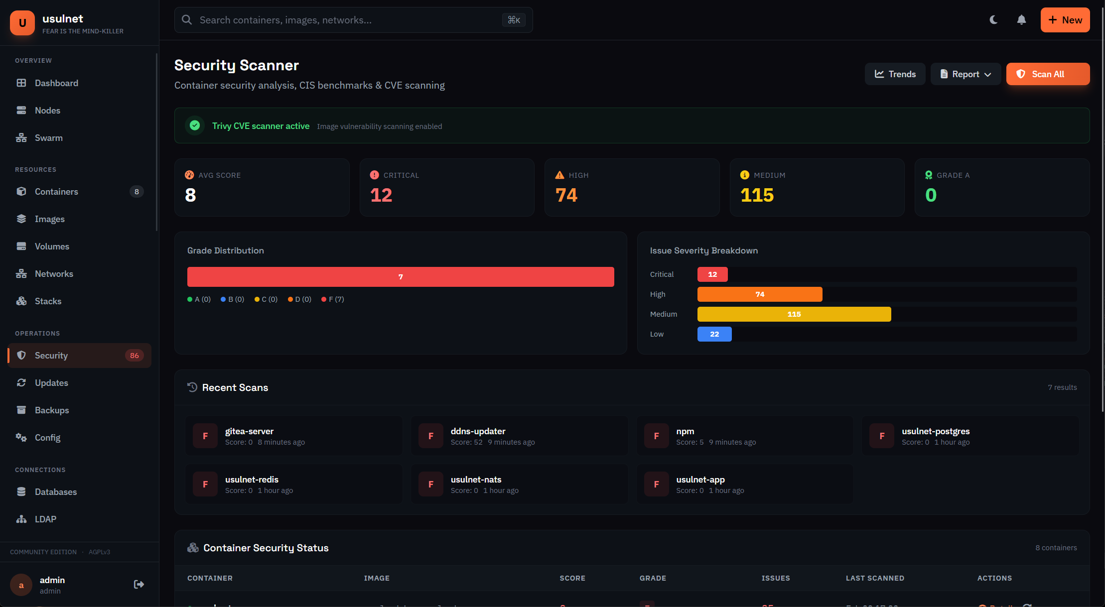 UsulNet security scanning interface showing vulnerability results and security score