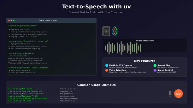 Text-to-Speech with uv: Create Audio from Text in Python