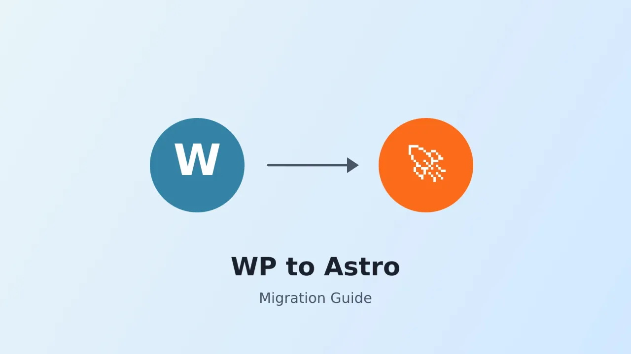 How I Migrated My WordPress Site to Astro and MDX